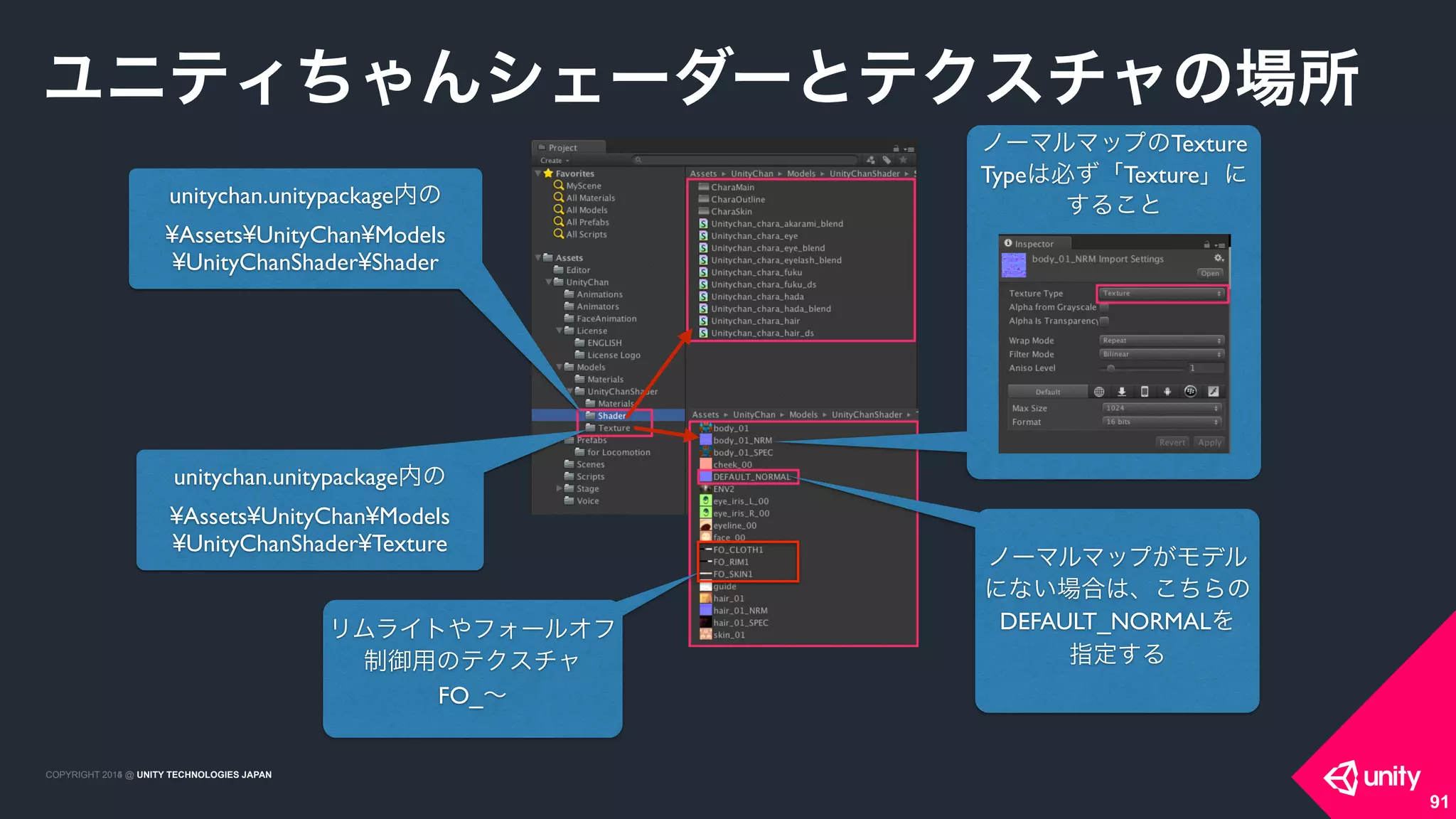COPYRIGHT 2015 @ UNITY TECHNOLOGIES JAPANCOPYRIGHT 2014 @ UNITY TECHNOLOGIES JAPAN
91
ユニティちゃんシェーダーとテクスチャの場所
unitychan.unitypackage内の
¥Assets¥UnityChan¥Models
¥UnityChanShader¥Shader
ノーマルマップのTexture
Typeは必ず「Texture」に
すること
ノーマルマップがモデル
にない場合は、こちらの
DEFAULT_NORMALを 
指定する
unitychan.unitypackage内の
¥Assets¥UnityChan¥Models
¥UnityChanShader¥Texture
リムライトやフォールオフ
制御用のテクスチャ 
FO_∼
 