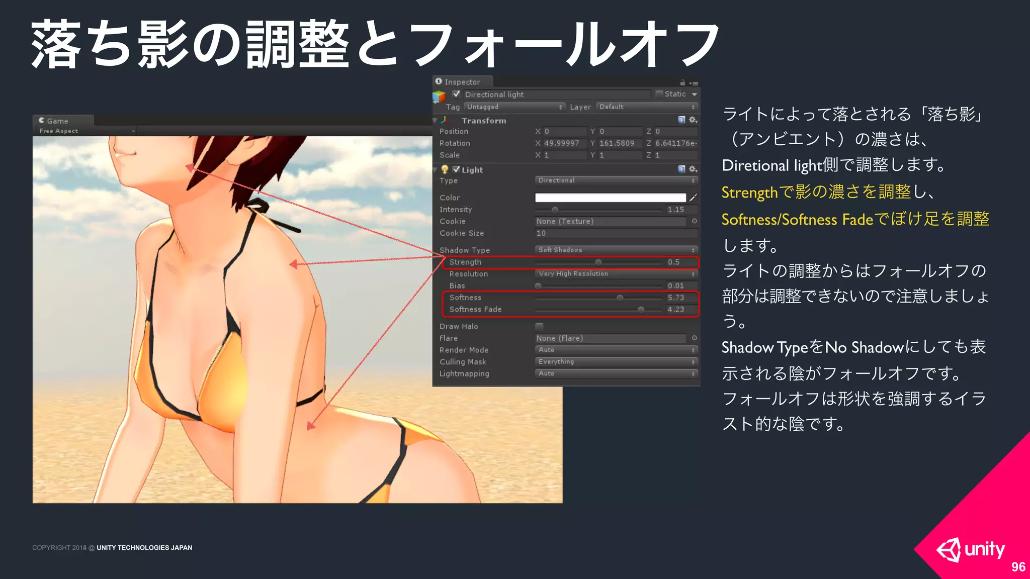 COPYRIGHT 2015 @ UNITY TECHNOLOGIES JAPANCOPYRIGHT 2014 @ UNITY TECHNOLOGIES JAPAN
96
落ち影の調整とフォールオフ
ライトによって落とされる「落ち影」
（アンビエント）の濃さは、
Diretional light側で調整します。
Strengthで影の濃さを調整し、
Softness/Softness Fadeでぼけ足を調整
します。
ライトの調整からはフォールオフの
部分は調整できないので注意しましょ
う。
Shadow TypeをNo Shadowにしても表
示される陰がフォールオフです。
フォールオフは形状を強調するイラ
スト的な陰です。
 