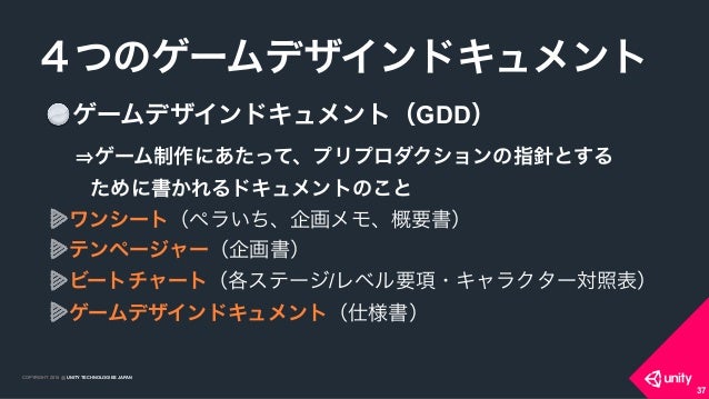 ゲームデザイナーのためのキャラクター表現 コンセプトメイキング 抜粋版