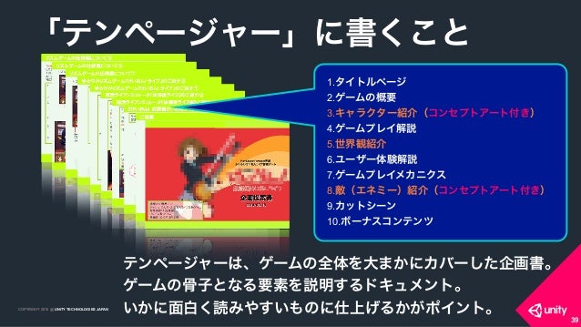 ゲームデザイナーのためのキャラクター表現 コンセプトメイキング 抜粋版