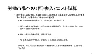 労働市場への（再）参入とコスト試算
• 厚労省は、2012年に、25歳を起点に、生活保護を生涯受給した場合と、労働市
場へ再参入した場合のコストギャップを試算
• 税・社会保障費は約1億円。コストギャップは、約1億5千万円。
• 潜在的な最大数が約400万人（『OECD若年者雇用レビュー』）。掛け合わせると、約400
兆円の社会保障費が必要に。
• 憲法25条は生存権を保障。放置は不可能。
• 「自己責任」論の不可能性。合理的かつ効果的な対応策が必要。
（厚労省，2012，「生活保護を受給した場合と就業した場合の社会保障等に与える影響に
ついて」）
10
 