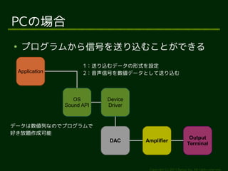 Copyright (c) 2011 Ransui Iso, All rights reserved.
PCΈ

ץफźŤͤzळȤǤ
Amplifier
Output
Terminal
DAC
Device
Driver
OS
Sound API
Application
1ͤzǩ`ʽO
2źŤǩ`Ȥͤz
ǩ`ФʤΤǥץ
ä}ɿ
 