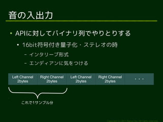 Copyright (c) 2011 Ransui Iso, All rights reserved.


APIˌƥХʥФǤȤꤹ

16bitŸӻ?ƥ쥪Εr
C 󥿥`ʽ
C ǥ˚ݤĤ
Left Channel
2bytes
Right Channel
2bytes
Left Channel
2bytes
Right Channel
2bytes
???
1ץ
 
