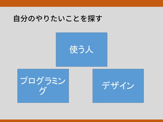 プログラミン
グ
デザイン
使う人
 