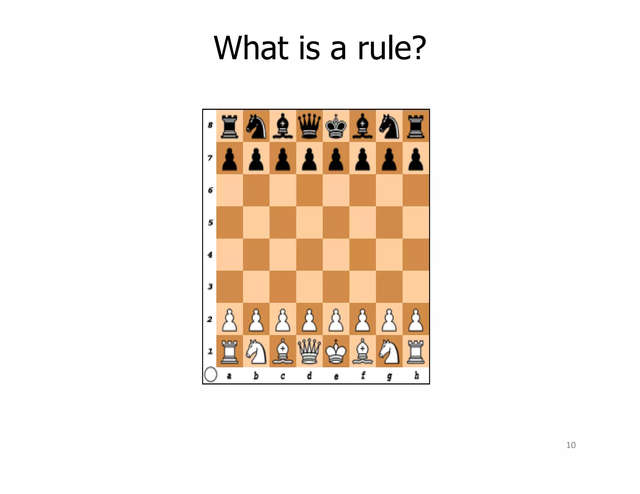 What is a rule?
10
 