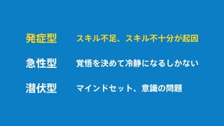 スキル不足、スキル不十分が起因
マインドセット、意識の問題
覚悟を決めて冷静になるしかない
発症型
潜伏型
急性型
 