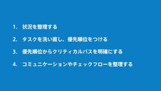 状況を整理する
優先順位からクリティカルパスを明確にする
コミュニケーションやチェックフローを整理する
タスクを洗い直し、優先順位をつける
1.
2.
3.
4.
 