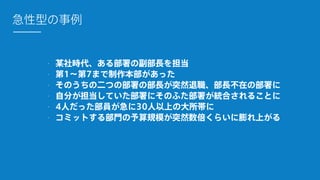 - 某社時代、ある部署の副部長を担当
- 第1∼第7まで制作本部があった
- そのうちの二つの部署の部長が突然退職、部長不在の部署に
- 自分が担当していた部署にそのふた部署が統合されることに
- 4人だった部員が急に30人以上の大所帯に
- コミットする部門の予算規模が突然数倍くらいに膨れ上がる
急性型の事例
 