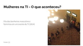 Mulheres na TI - O que aconteceu?
Fila dos banheiros masculino e
feminino em um evento de TI (2014)
Fonte: [2]
 