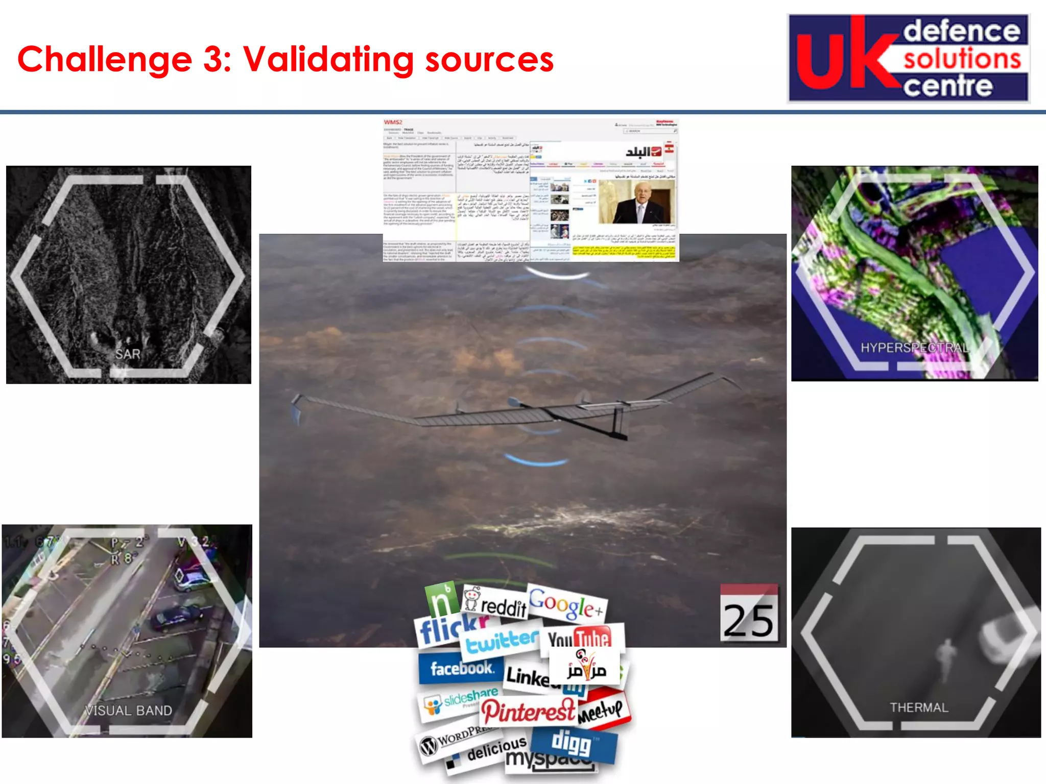 Challenge 3: Validating sources
 