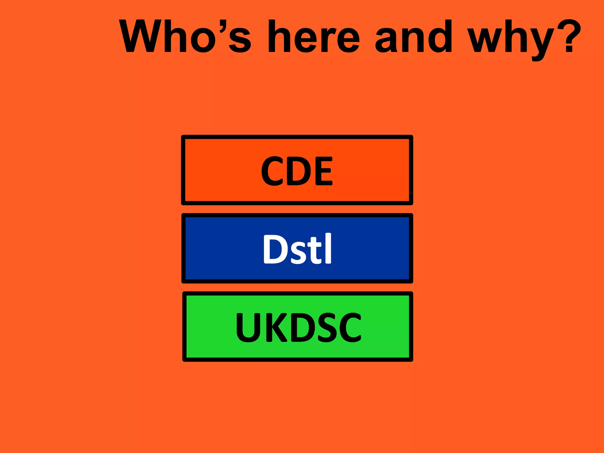 Who’s here and why?
CDE
Dstl
UKDSC
 
