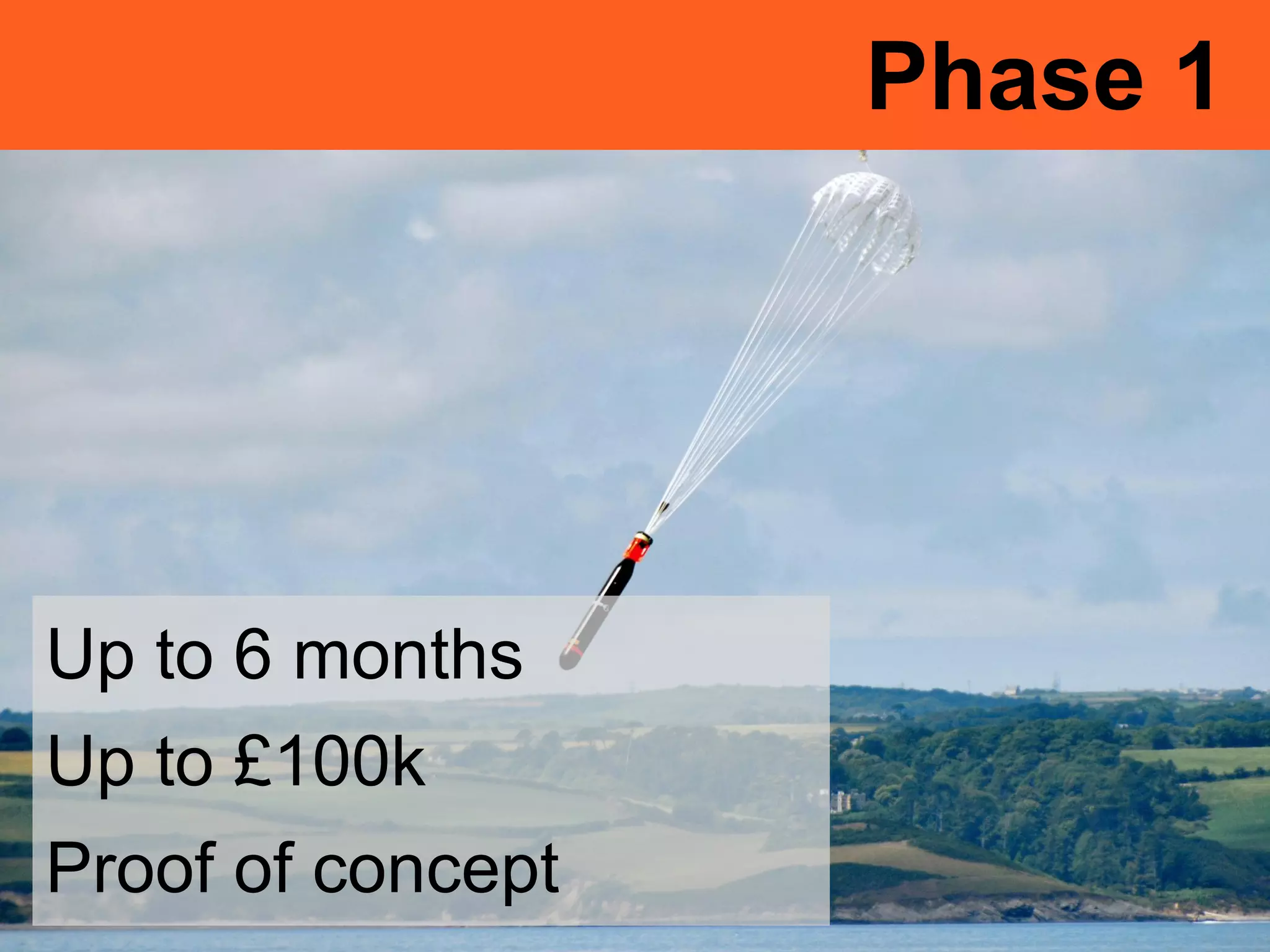 Phase 1
Up to 6 months
Up to £100k
Proof of concept
 