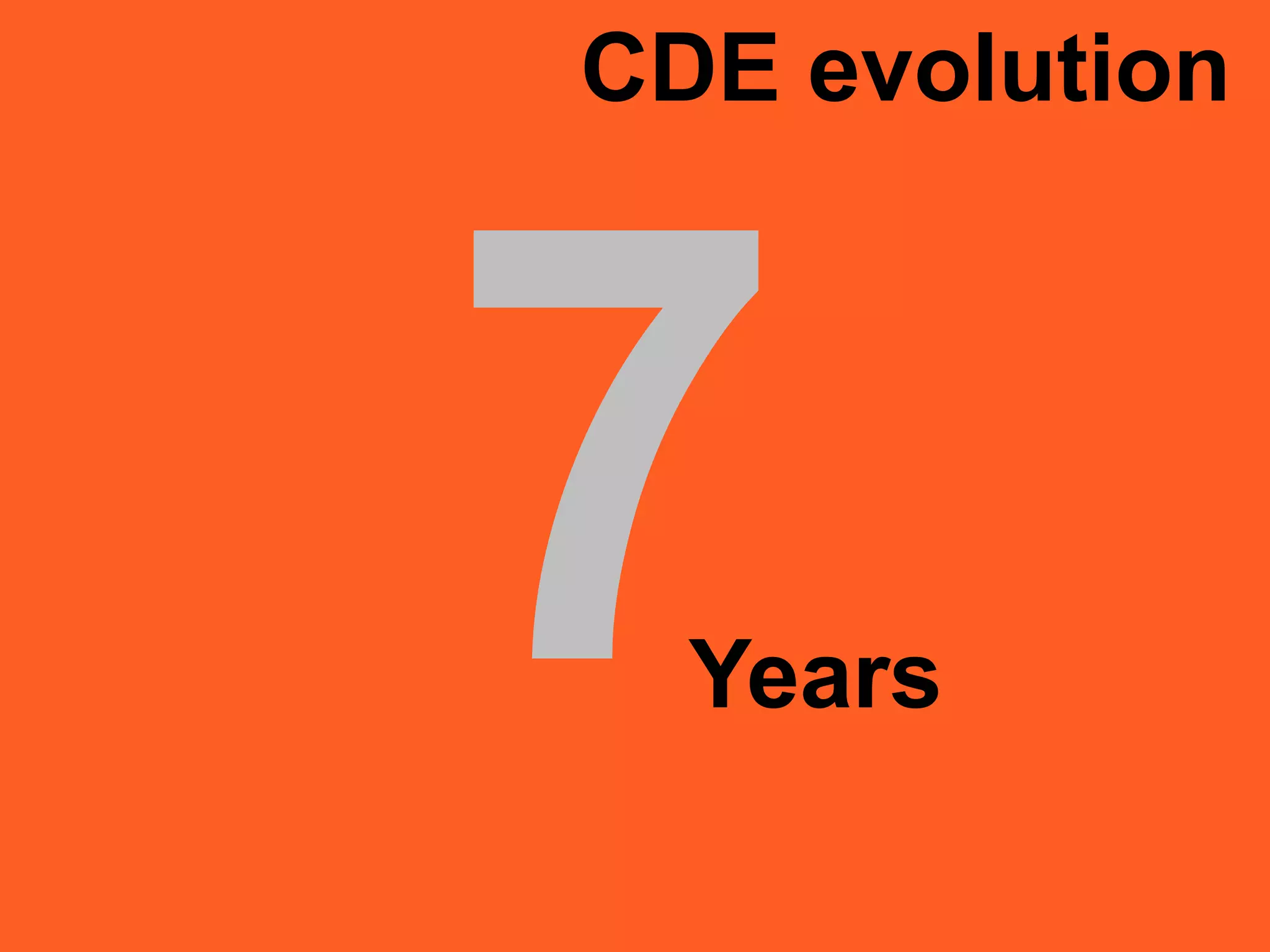 CDE evolution
Years
 