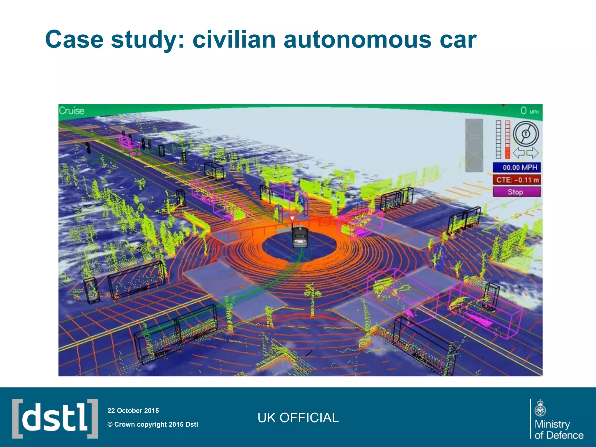 UK OFFICIAL© Crown copyright 2015 Dstl
22 October 2015
Case study: civilian autonomous car
 