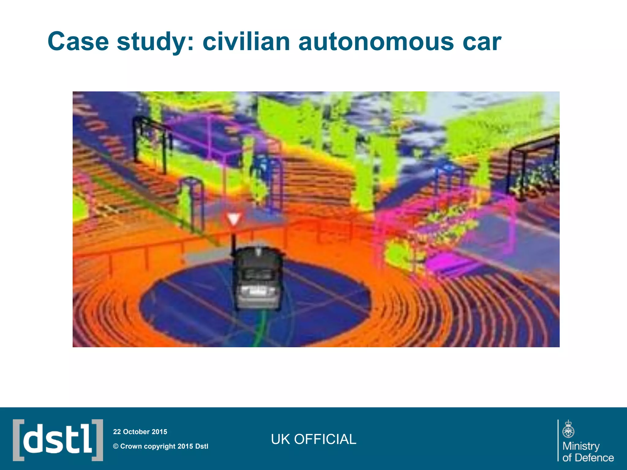 UK OFFICIAL© Crown copyright 2015 Dstl
22 October 2015
Case study: civilian autonomous car
 