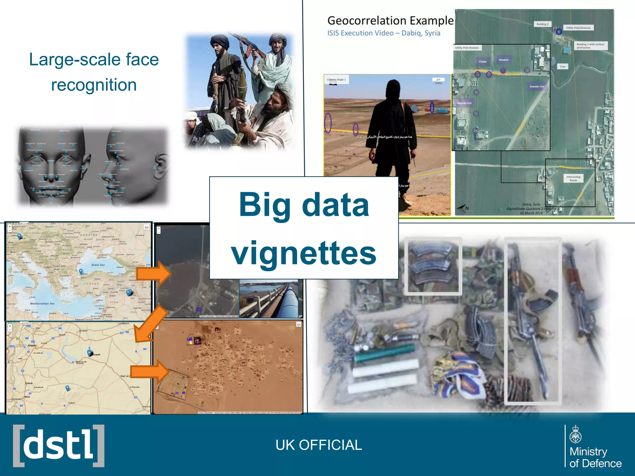 Large-scale face
recognition
UK OFFICIAL-SENSITIVEUK OFFICIAL
Big data
vignettes
 