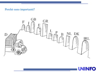 19
Perchèsonoimportanti?
 