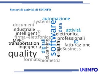 SettoridiattivitàdiUNINFO
 
