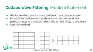 All rights reserved, © 2015 ICM UW
● We know which products are preferred by a particular user
● Having information about preferences -- recommend to a
particular user -- a product which she or he is likely to purchase
● Iterative method
15
= X
Collaborative Filtering: Problem Statement
 