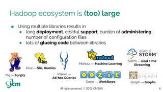 All rights reserved, © 2015 ICM UW 6
Hadoop ecosystem is (too) large
Map-Reduce — good for batch
■ Using multiple libraries results in
● long deployment, costful support, burden of administering
number of configuration files
● lots of glueing code between libraries
Pig — Scripts
Oozie — Workflows
Mahout — Machine Learning
Hive — SQL Queries
Impala —
Ad-hoc Queries
Storm — Real Time
Streaming
Giraph — Graphs
 