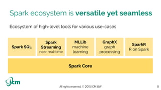 All rights reserved, © 2015 ICM UW
Spark ecosystem is versatile yet seamless
Ecosystem of high-level tools for various use-cases
8
Spark Core
Spark SQL
Spark
Streaming
near real-time
MLLib
machine
learning
GraphX
graph
processing
SparkR
R on Spark
 