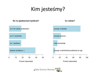 Kim jesteśmy?
 