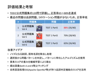 評価結果と考察
• TOEIC公式問題集の120問で評価し、正答率65～88%を達成
• 最近の問題は品詞問題、コロケーション問題が少ないため、正答率低
# 問題集 問題 正答率
1
公式問題集
Vol 4
TEST 1 Part5 88% (35/40)
2
公式問題集
Vol 5
TEST 1 Part5 70% (28/40)
3
公式問題集
Vol 6
TEST 1 Part5 65% (26/40)
改善アイデア
• ノイズとなる副詞、固有名詞を除去し処理
• 選択肢から問題パターンを判定し、パターンに特化したアルゴリズムを使用
• 要素スコアの重みを機械学習により導出
• 頻出語彙(both A and B等)とマッチング
• 自然言語処理OSS(Apache OpenNLP等)が持つ品詞判定機能のスコアを活用
 
