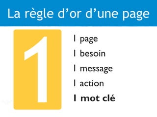 La règle d’or d’une page
1 page
1 besoin
1 message
1 action
1 mot clé1
 