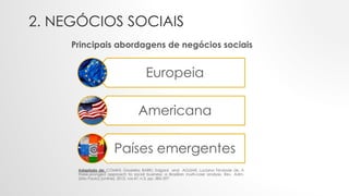 2. NEGÓCIOS SOCIAIS
Principais abordagens de negócios sociais
Europeia
Americana
Países emergentes
Adaptado de: COMINI, Gr...