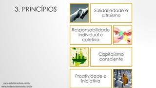 3. PRINCÍPIOS
www.mudevoceomundo.com.br
www.gabrielcardoso.com.br
Solidariedade e
altruísmo
Responsabilidade
individual e
...