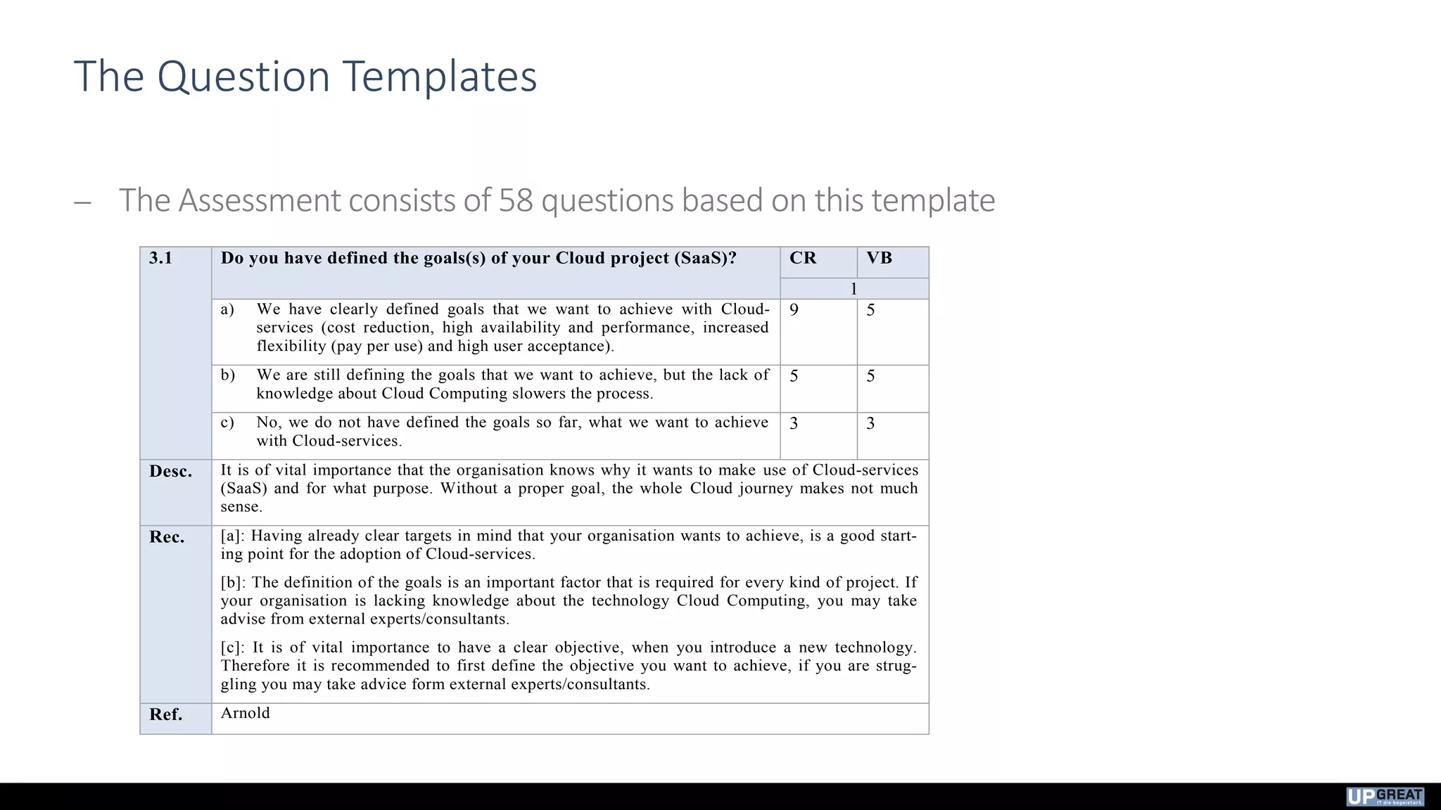 The Question Templates
 The Assessment consists of 58 questions based on this template
3.1 Do you have defined the goals(s) of your Cloud project (SaaS)? CR VB
1
a) We have clearly defined goals that we want to achieve with Cloud-
services (cost reduction, high availability and performance, increased
flexibility (pay per use) and high user acceptance).
9 5
b) We are still defining the goals that we want to achieve, but the lack of
knowledge about Cloud Computing slowers the process.
5 5
c) No, we do not have defined the goals so far, what we want to achieve
with Cloud-services.
3 3
Desc. It is of vital importance that the organisation knows why it wants to make use of Cloud-services
(SaaS) and for what purpose. Without a proper goal, the whole Cloud journey makes not much
sense.
Rec. [a]: Having already clear targets in mind that your organisation wants to achieve, is a good start-
ing point for the adoption of Cloud-services.
[b]: The definition of the goals is an important factor that is required for every kind of project. If
your organisation is lacking knowledge about the technology Cloud Computing, you may take
advise from external experts/consultants.
[c]: It is of vital importance to have a clear objective, when you introduce a new technology.
Therefore it is recommended to first define the objective you want to achieve, if you are strug-
gling you may take advice form external experts/consultants.
Ref. Arnold
 
