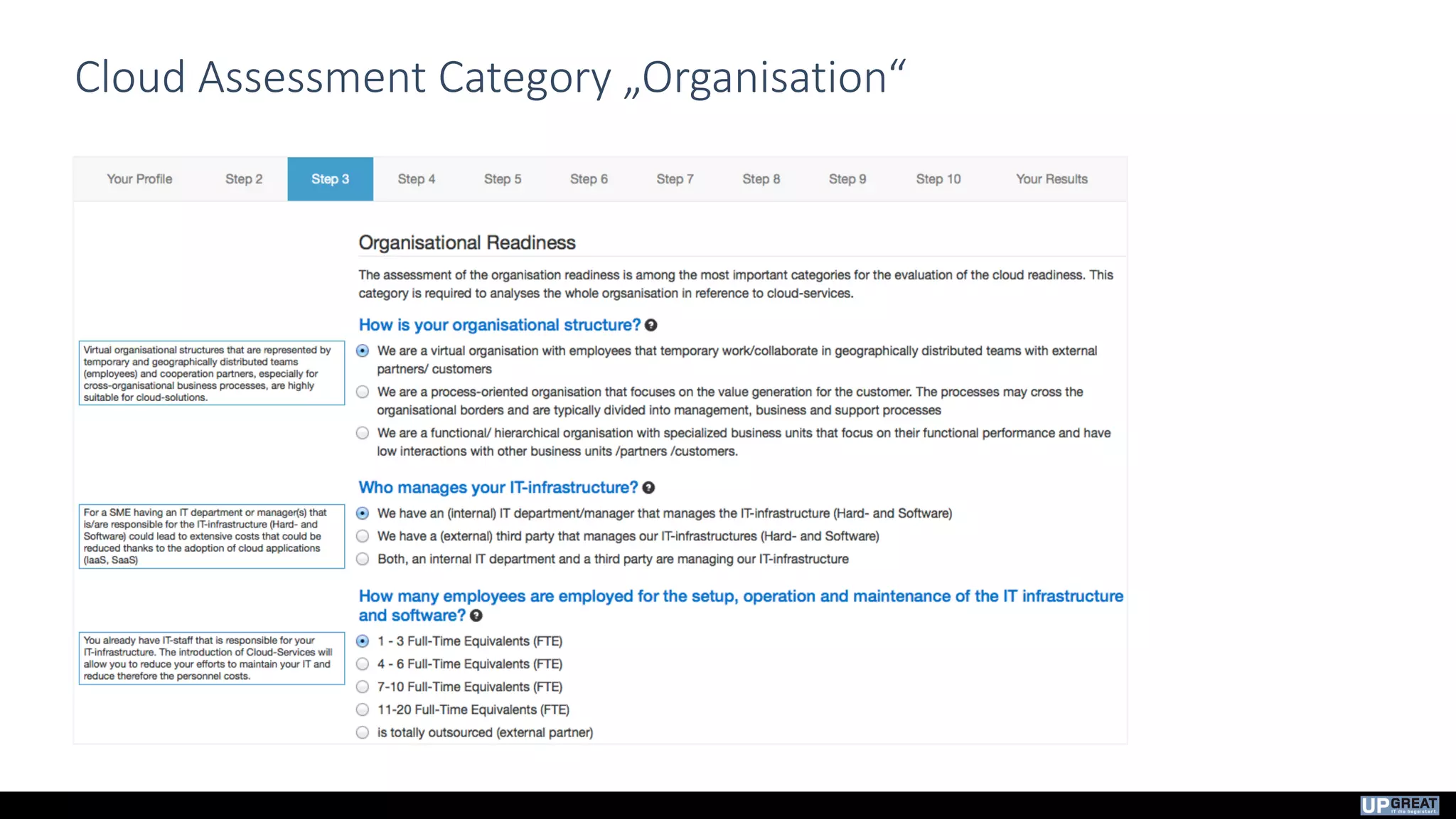 Cloud Assessment Category „Organisation“
 