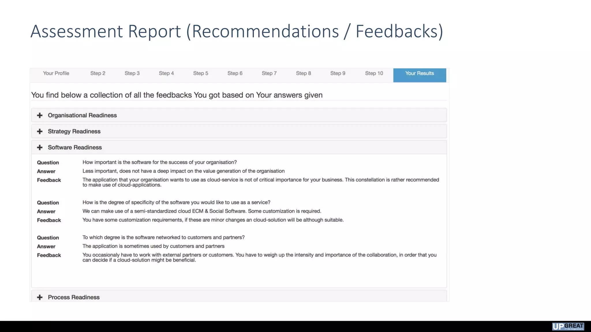 Assessment Report (Recommendations / Feedbacks)
 