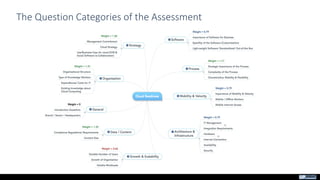 A cloud readiness assessment framework | PDF