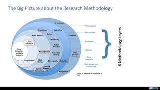 A cloud readiness assessment framework | PDF