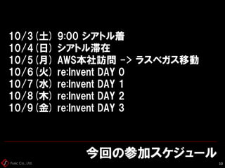 Fusic Co., Ltd.
10/3(土) 9:00 シアトル着
10/4(日) シアトル滞在
10/5(月) AWS本社訪問 -> ラスベガス移動
10/6(火) re:Invent DAY 0
10/7(水) re:Invent DAY 1
10/8(木) re:Invent DAY 2
10/9(金) re:Invent DAY 3
今回の参加スケジュール
10
 