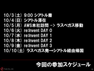 Fusic Co., Ltd.
10/3(土) 9:00 シアトル着
10/4(日) シアトル滞在
10/5(月) AWS本社訪問 -> ラスベガス移動
10/6(火) re:Invent DAY 0
10/7(水) re:Invent DAY 1
10/8(木) re:Invent DAY 2
10/9(金) re:Invent DAY 3
10/10(土) ラスベガス発→シアトル経由帰国
今回の参加スケジュール
11
 