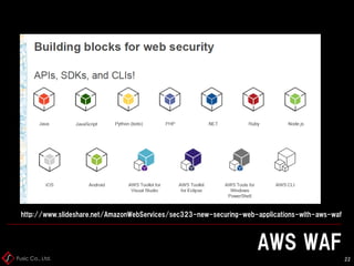 Fusic Co., Ltd.
AWS WAF
22
http://www.slideshare.net/AmazonWebServices/sec323-new-securing-web-applications-with-aws-waf
 