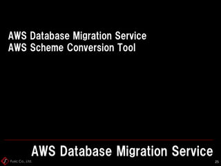Fusic Co., Ltd.
AWS Database Migration Service
AWS Scheme Conversion Tool
AWS Database Migration Service
25
 