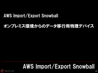 Fusic Co., Ltd.
AWS Import/Export Snowball
オンプレミス環境からのデータ移行用物理デバイス
AWS Import/Export Snowball
30
 