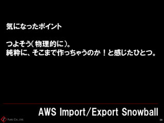 Fusic Co., Ltd.
気になったポイント
つよそう（物理的に）。
純粋に、そこまで作っちゃうのか！と感じたひとつ。
AWS Import/Export Snowball
34
 