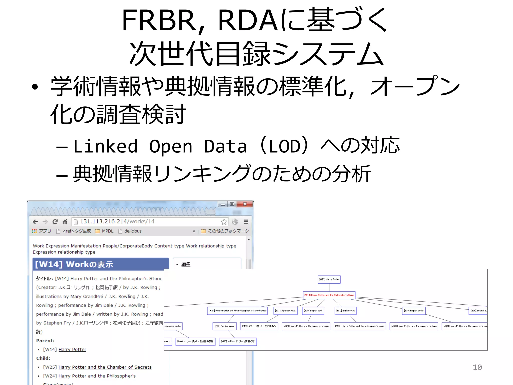 FRBR, RDAに基づく
次世代目録システム
• 学術情報や典拠情報の標準化，オープン
化の調査検討
– Linked Open Data（LOD）への対応
– 典拠情報リンキングのための分析
10
 