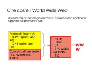Che cos’è il World Wide Web
Un sistema di tecnologie correlate, evolutesi con continuità
a partire dai primi anni ’90:
21
Concetto di ipertesto
(es. Hypercard,
1987)
Protocolli internet:
- TCP/IP (primi anni
70)
- DNS (primi anni
80)
• HTTP
• HTML
• URI
• BROWSER
(dal 1990-
91)
+ WW
W
=
 