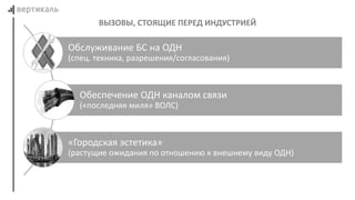 ВЫЗОВЫ, СТОЯЩИЕ ПЕРЕД ИНДУСТРИЕЙ
Обслуживание БС на ОДН
(спец. техника, разрешения/согласования)
Обеспечение ОДН каналом связи
(«последняя миля» ВОЛС)
«Городская эстетика»
(растущие ожидания по отношению к внешнему виду ОДН)
 