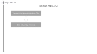 НОВЫЕ СЕРВИСЫ
Уже эксплуатируем портфель ОДН
Уже есть спец. техника
 