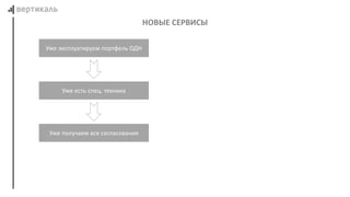 НОВЫЕ СЕРВИСЫ
Уже эксплуатируем портфель ОДН
Уже есть спец. техника
Уже получаем все согласования
 