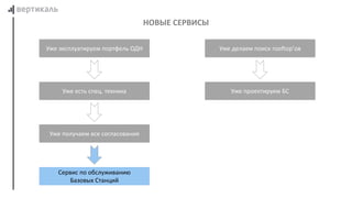 НОВЫЕ СЕРВИСЫ
Уже эксплуатируем портфель ОДН
Уже есть спец. техника
Сервис по обслуживанию
Базовых Станций
Уже получаем все согласования
Уже проектируем БС
Уже делаем поиск rooftop’ов
 