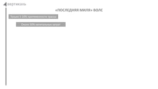 «ПОСЛЕДНЯЯ МИЛЯ» ВОЛС
Около 50% капитальных затрат
Только 5-10% протяженности трассы
 