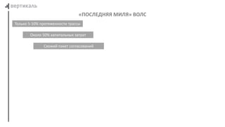 «ПОСЛЕДНЯЯ МИЛЯ» ВОЛС
Около 50% капитальных затрат
Схожий пакет согласований
Только 5-10% протяженности трассы
 