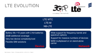 Björn Ekelund | Public | © Ericsson AB 2015 | 2015-10-14 | Page 8
LTE evolution
LTE MTC
LTE-M
NB-LTE
Battery life >10 years with 2 AA batteries
20dB additional coverage
Very low device complexity/cost
Flexible SIM solutions
Wide support for frequency bands and
spectrum options
Support for massive numbers of devices
M2M multiplexed or on stand-alone
carrier
Device Network
 